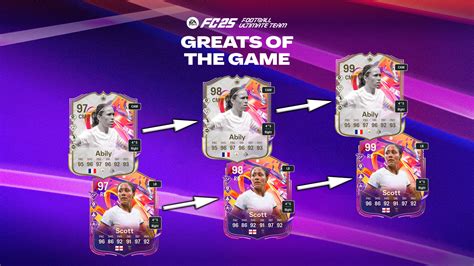 EA FC 25 TOTW 6 ist da! – Kane, Karchaoui und Pedri landen im Team der ...