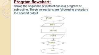ppt of flowchart | PPTX
