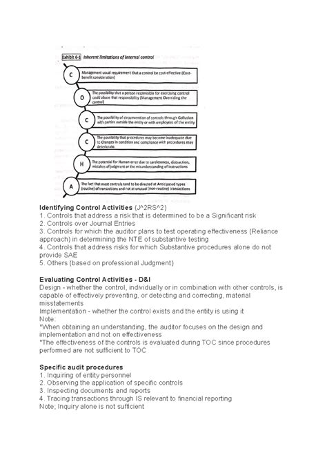Chapter 6: Audit Control Activities and Effectiveness (AUD 101) - Studocu