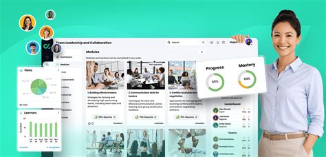 Image result for LMS System