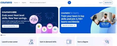 Coursera Reviews, Pros & Cons and Alternatives (Jan 2026)