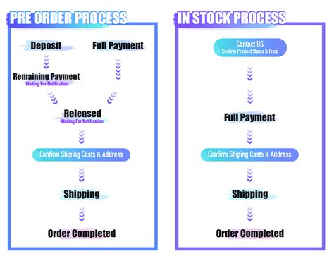 Native Studio – Original Maria Bell Bunny Girl - elevenGK Anime ...