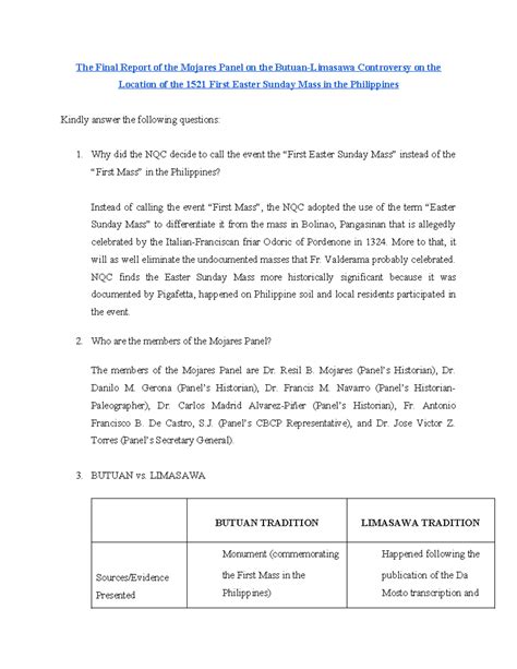 Final Report on the 1521 First Easter Sunday Mass Controversy - Studocu