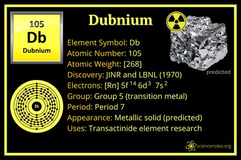Dubnium Facts - Symbol Db or Atomic Number 105