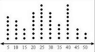 Unit 3A Vocabulary Flashcards | Quizlet