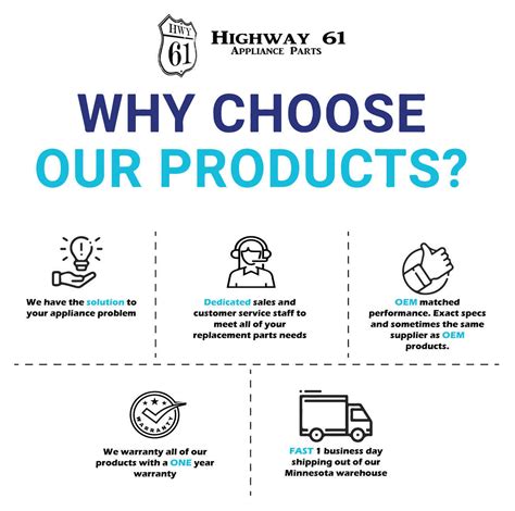 WB44K10005 WB44K10001 Oven Bake Heating Element Replacement Part