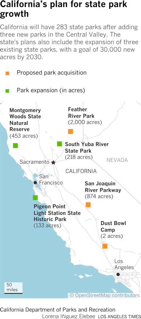 California is looking to establish three new state parks in the Central Valley - Los Angeles Times