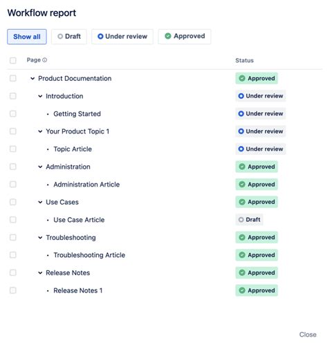 View and Set Workflow Statuses | K15t – Help Center