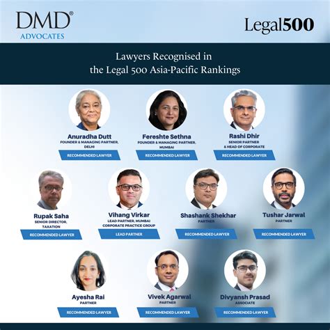 DMD Advocates Advises D-Propulse Aerospace on Investment from Early ...