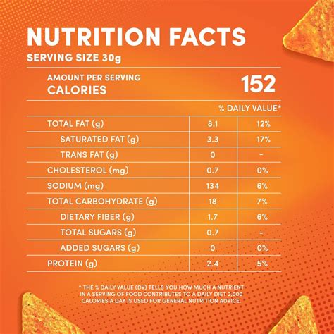 Doritos Nacho Cheese 198gm | Nosh Gourmet Foods