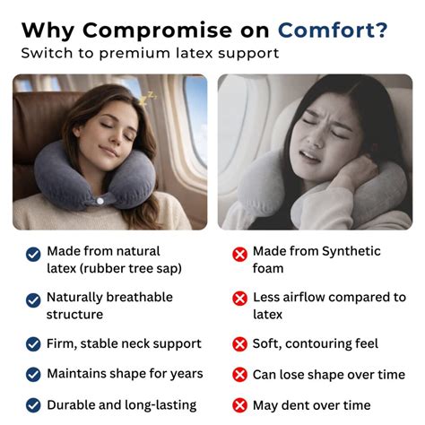 Dreamzee 100% Natural Latex Travel Pillow | Neck Support