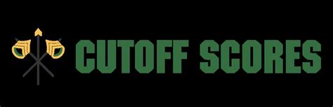 Army Cutoff Scores and Enlisted Promotions - Army Cutoff Scores