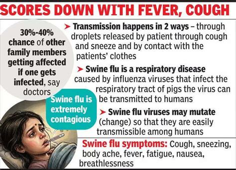 2 kids in hosp with swine flu, 3 others test +ve; doctors blame temp ...