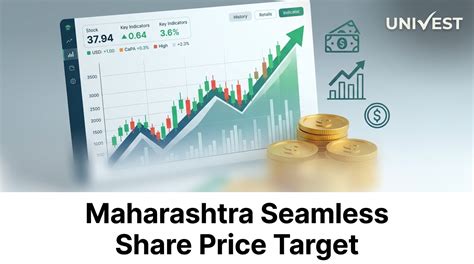 Maharashtra Seamless Share Price Target 2026 Forecast