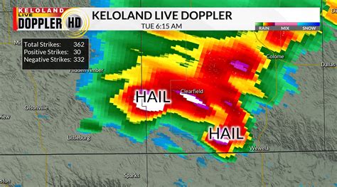 Thunderstorm chances ahead the next several days in KELOLAND | KELOLAND.com
