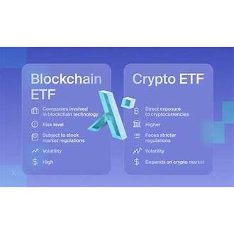 hive blockchain stock nyse