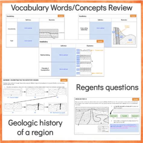 Relative Dating of Rock Layers Lab Activity |Stratigraphy & Law of ...