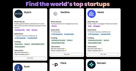 Mollie Bunch Startup Jobs — Funded by Sequoia, YC, A16Z