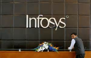 Infosys partners with Amazon Web Services on generative AI By Investing.com