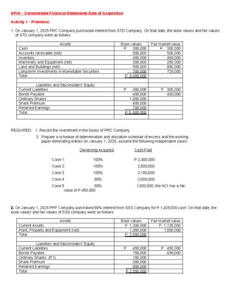Unit 2 CFS: Consolidated Financial Statements & Acquisition Analysis ...