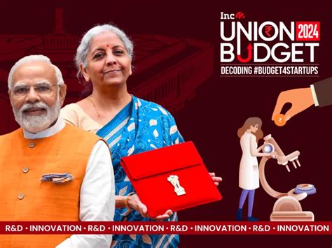 Budget 2024: Can The R&D Push Transform India Into A Product-Led ...