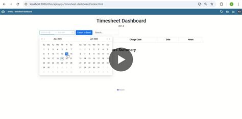 Introducing the Timesheet Dashboard App for DHIS2 | Antony Sibanda ...
