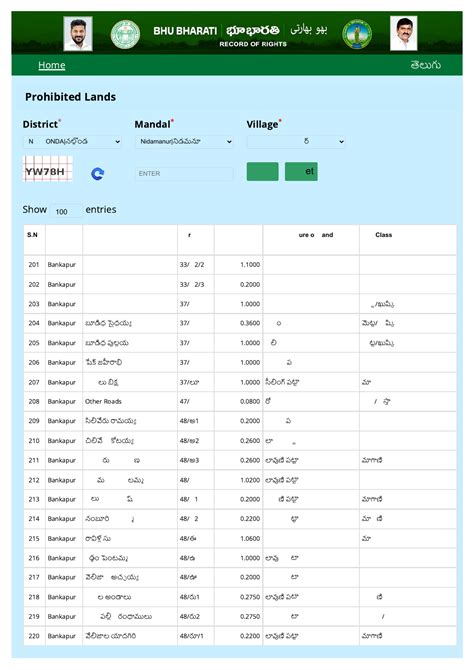Bankapur Land Classification Report - Nalgonda District - Studocu
