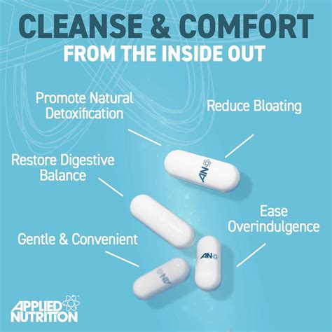 Applied Nutrition plc Detox & Debloat Capsules (60 Capsules) - Shop