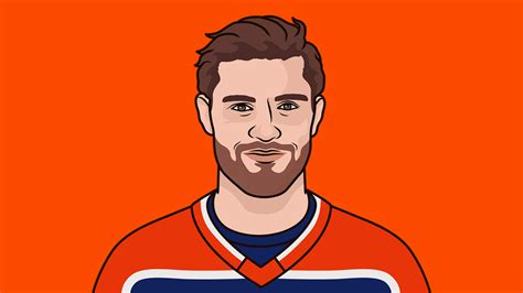 Oilers Vs Capitals All-time Record On Saturdays Home | StatMuse