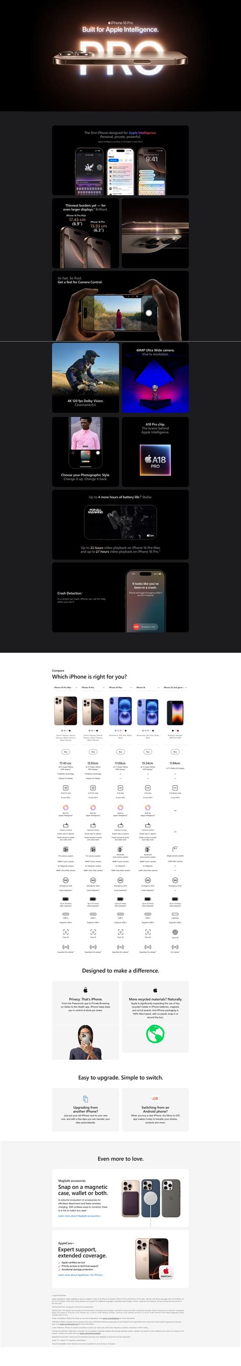 Buy Apple iPhone 16 Pro 128 GB, Black Titanium Online at Best Price