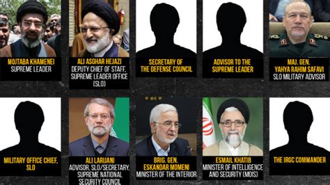 US announces $10 million reward for information on key figures linked ...