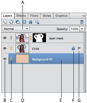 Create layers in Photoshop Elements | Photoshop Elements