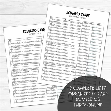 Conflict Resolution Scenario Cards | Throughline Problem Solving for K-3