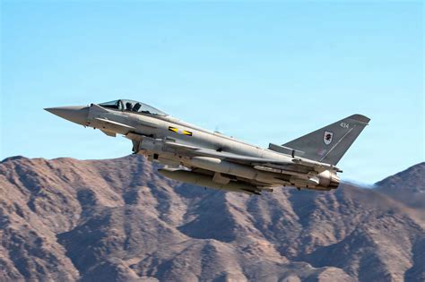 6 Active Fighter Jets That Can Exceed Mach 2