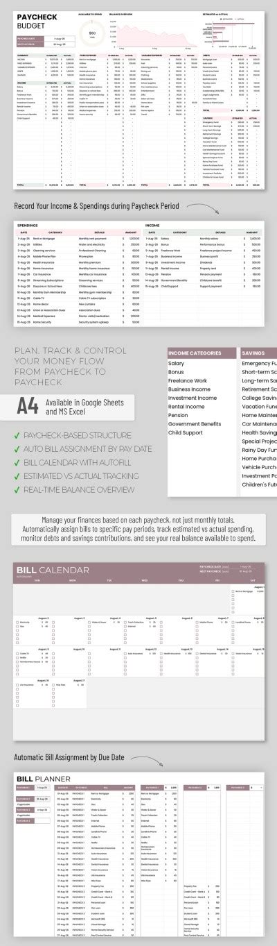 Free Simple Paycheck Budget Template in Google Sheets and Microsoft ...