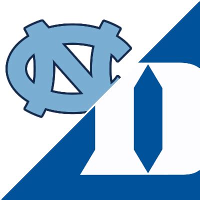 North Carolina vs. Duke (8 Mar, 2026) Play-by-Play - ESPN (IN)