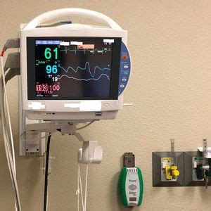 Monitoring Matters, Non-Invasive and Minimally Invasive Cardiac Index ...