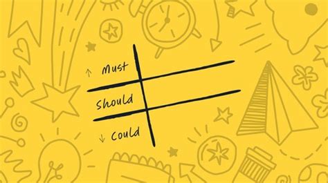 Priority Scheduling OS 的图像结果