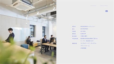 RCI Agency Inc. Recruit Documents Citation List | Slideland (Japanese ...