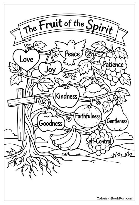 42 Fruit Of The Spirit Coloring Pages (Free PDFs) - ColoringBookFun