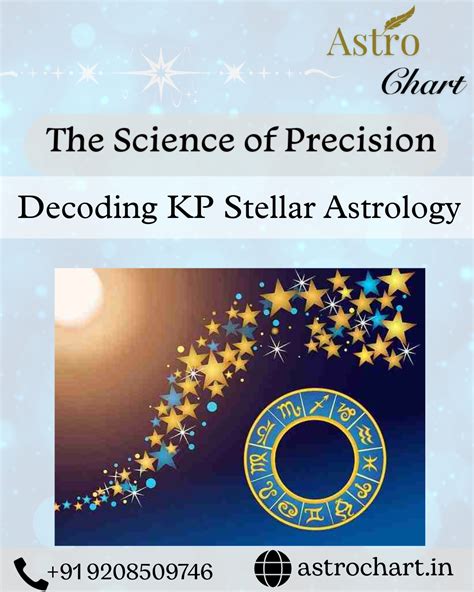 KP STELLAR ASTROLOGY – Astro Chart