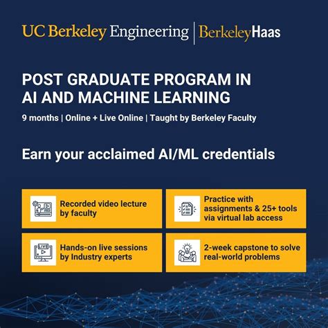 Master Machine Learning & AI - Berkeley Executive Education | Berkeley’s Executive Education ...