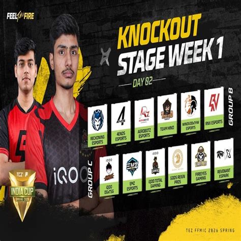 FFMIC 2026 Knockout Stage Week 1 Day 2 Matches Are Over, Check ...
