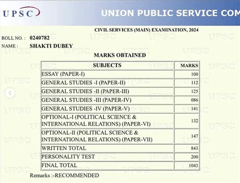 Image result for UPSC Topper