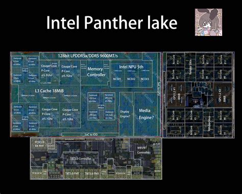 Intel Panther Lake-H analisi del die-shot della CPU Core Ultra Series 3 ...