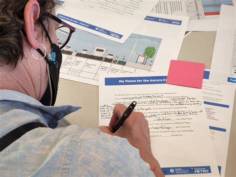 Shape Aurora Ave’s future by joining new advisory group - SDOT Blog