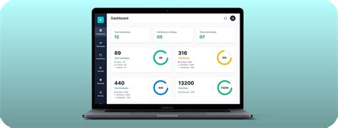 Digital Banking Transformation Services | Core Banking Modernization ...