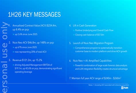 Nuix 1H26 presentation: Neo platform surges 148%, cash flow turns ...