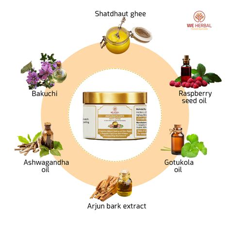 WeHerbal’s Shata Dhauta Ghrita | Ayurvedic Moisturiser for Healing Skin
