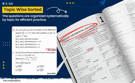 CSIR NET Mathematics PYQ Book - Previous Year Questions Papers